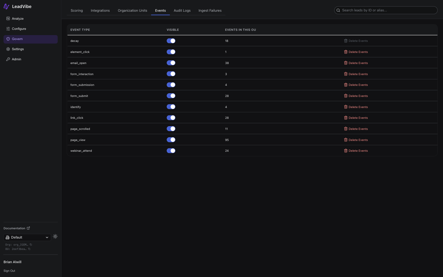 Event types management page