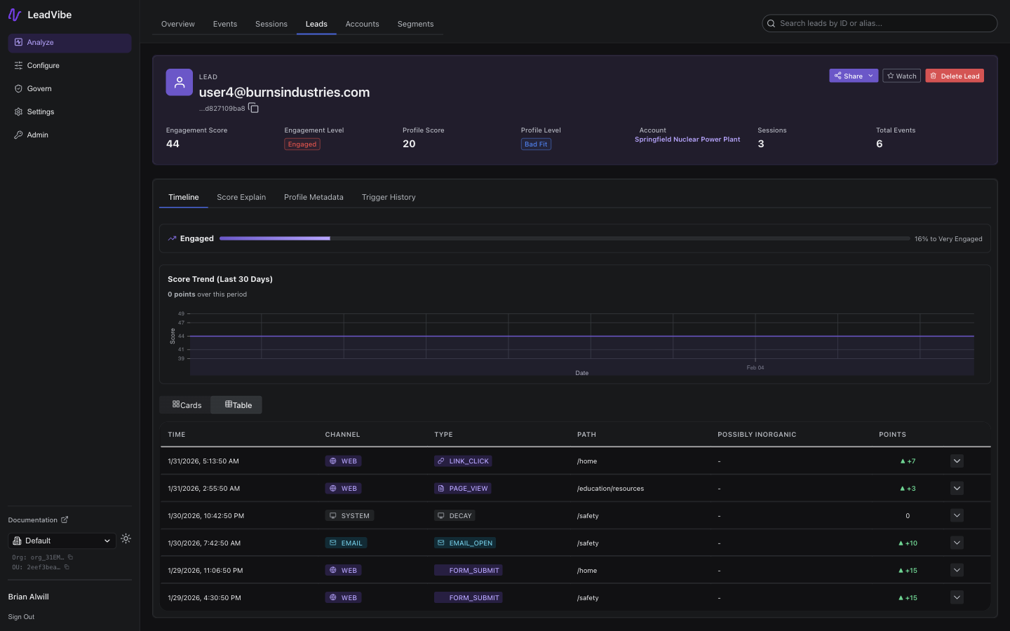 Lead detail watch button