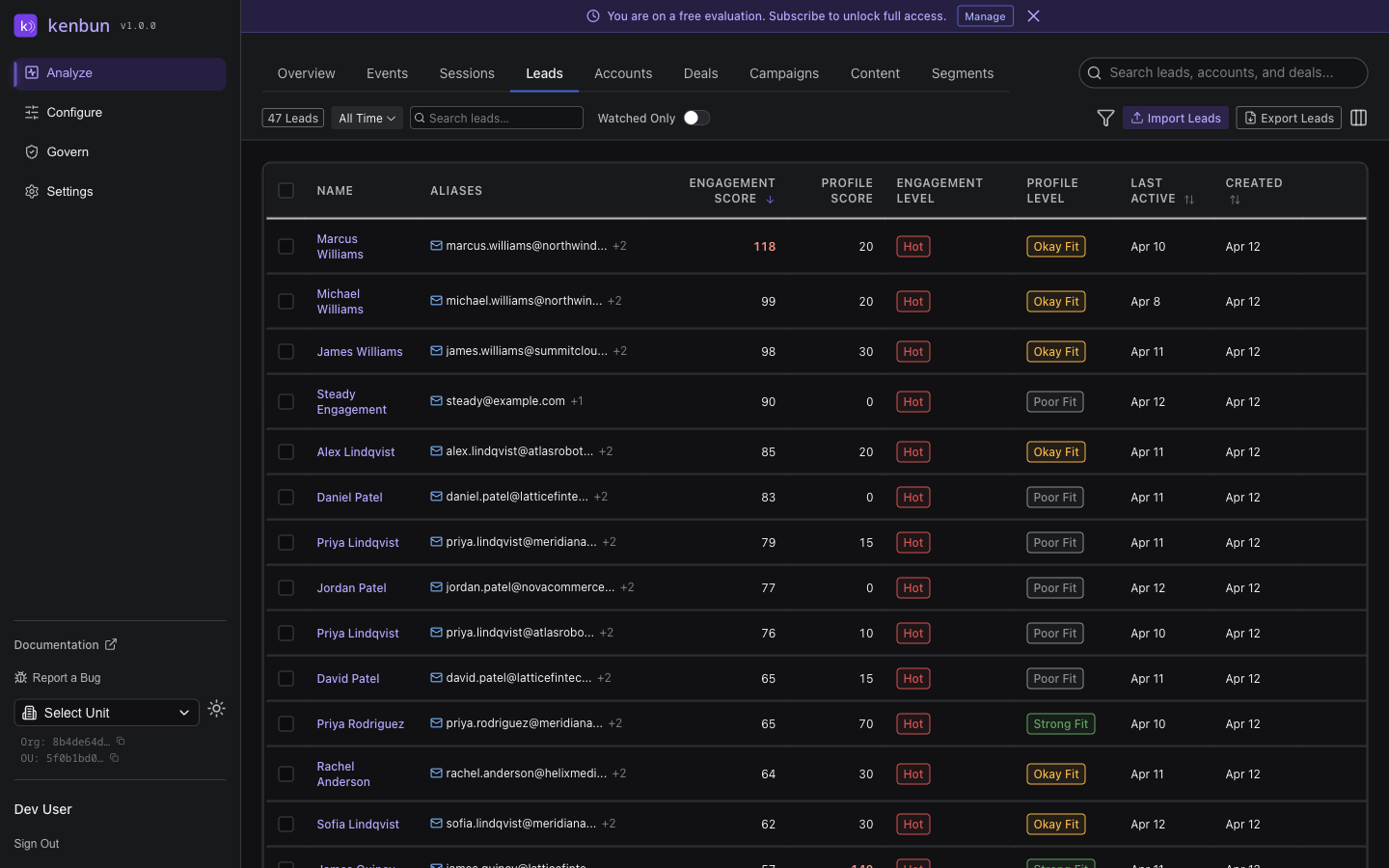 Leads table with watch list