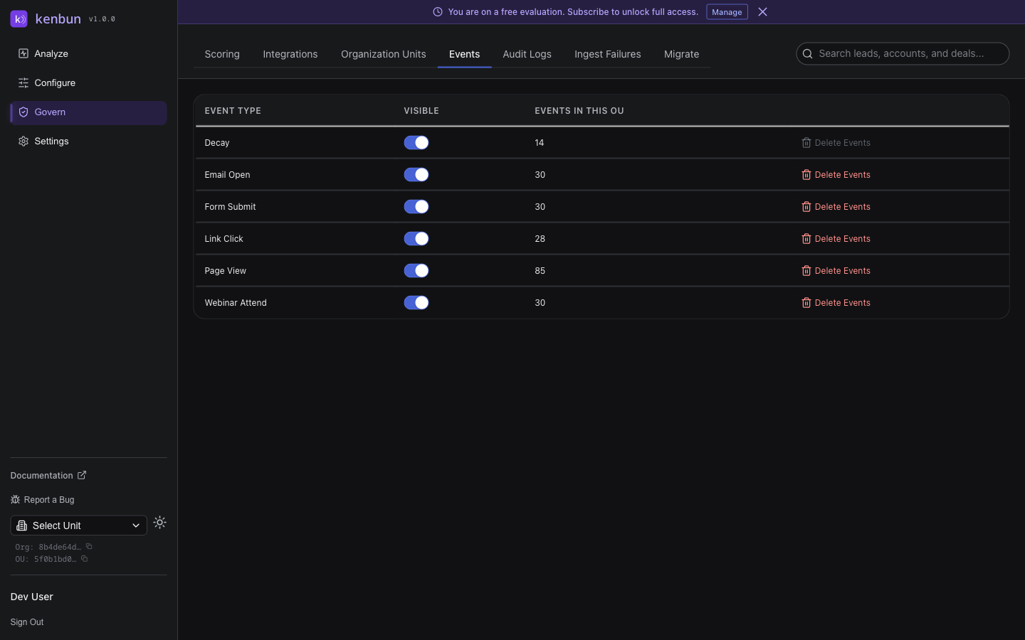 Govern Events page showing the event type list with visibility toggles, event counts, and delete actions